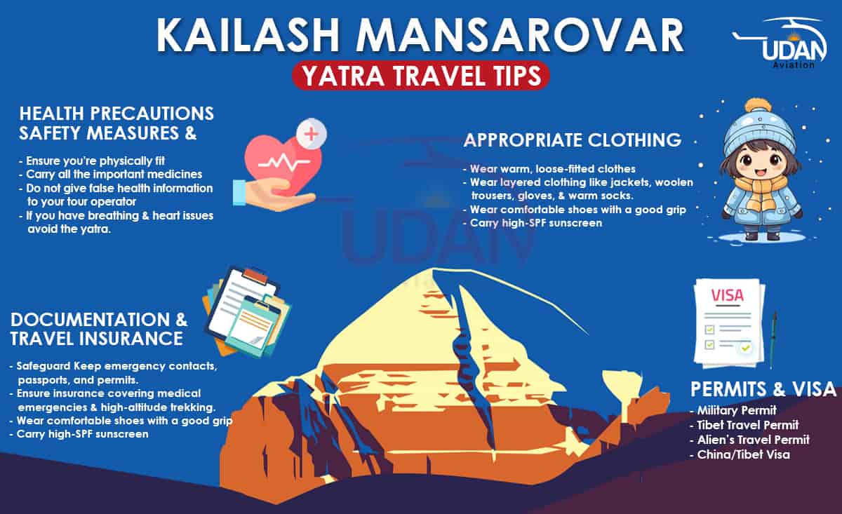 Kailash Mansarovar Yatra Travel Tips