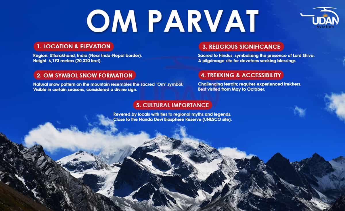 Om Parvat Mountain